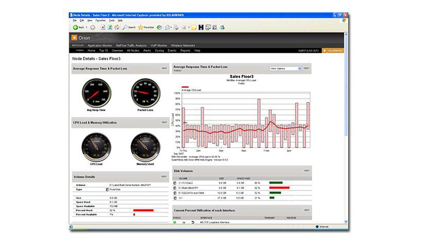 SolarWinds Network Performance Monitor - license + 1 Year Maintenance - up to 2000 elements