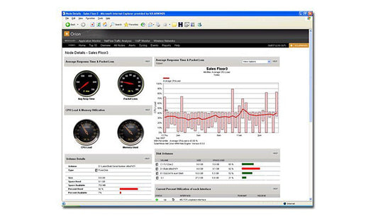 SolarWinds Network Performance Monitor (v. 8) - upgrade license - up to 2000 elements