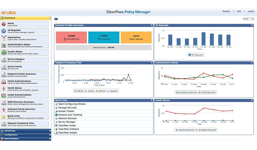 HPE Aruba ClearPass New Licensing Access - license - 100 concurrent endpoints