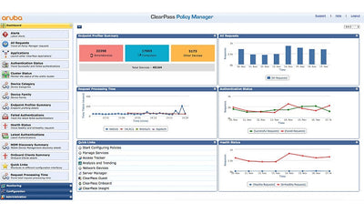 HPE Aruba ClearPass New Licensing Access - license - 100 concurrent endpoints